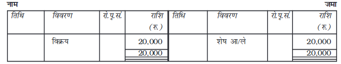 Screenshot_2019-06-10 Chapter 6 pmd - Chapter 6 - 207-254 pdf(25)